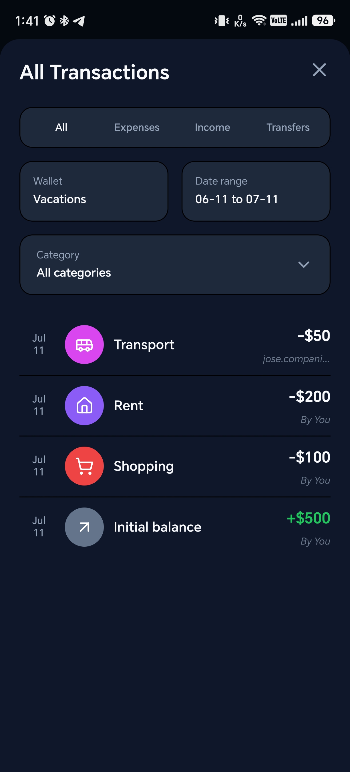 All Transactions